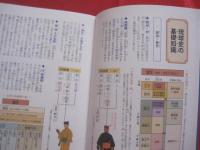 絵で解る（わかる）  　琉球王国　  歴史と人物  　　 　　    【沖縄・琉球・歴史・文化】