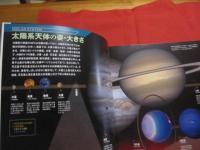 ＳＴＡＲ 　ＡＴＬＡＳ　 ２１ 　　 星の地図館 　 太陽系大地図 　　 ＡＴＬＡＳ 　ＯＦ 　ＴＨＥ 　ＳＯＬＡＲ　 ＳＹＳＴＥＭ　　　　　　　  【宇宙・天文・科学】