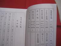 聲樂譜附  　野村流舞踊地謡工工四　  第一巻    　　野村流音楽協会　 発行  　　　　       【沖縄・琉球・歴史・伝統・芸能・文化・サンシン】