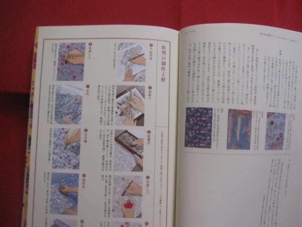 沖縄復帰40周年記念 紅型 琉球王朝のいろとかたち BINGATA