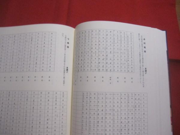 琉球古典音楽野村流松村統絃会 創立九十周年記念誌 一九九九年 （ 平成