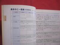 熊本のきのこ    　　監修 　本郷次雄    　　編著 　熊本きのこ会    　　発行　 熊本日日新聞社    　　　　 【自然・菌類】