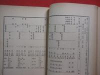 沖縄舊慣地方制度   　　　　沖縄舊慣 （ 旧慣 ） 地方制度    　　       【沖縄・琉球・歴史・文化】