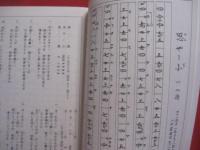 正調琉球民謡   　 滝原安盛    　作詞作曲全集 　　   滝原康盛　 著　　    琉球音楽楽譜研究所 　発行  　　　　       【沖縄・琉球・歴史・文化・芸能・音楽・民謡・工工四・三線】