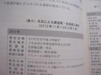 データで読む沖縄の基地負担 　　     編集 　 発行 　 沖縄深見社     　　　　        【沖縄・琉球・歴史・米軍基地問題】