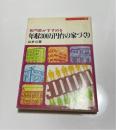 専門家がすすめる年収300万円台の家づくり