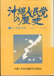 沖縄人民党の歴史