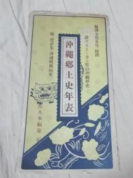 沖縄郷土史年表 : 誰でもよく分る要約沖縄歴史