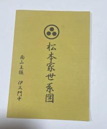 松本家世系図　南山王族伊又門中