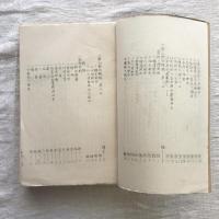 原村史蹟踏査要項　諏訪神社上社御射山附近史蹟 中新田ヲ中心トシテ見タル原山新田