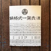 徳川幕府諸候格式一覧表 (慶應年間排列)