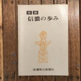 年表 信濃の歩み 日本史対照・解説つき年表
