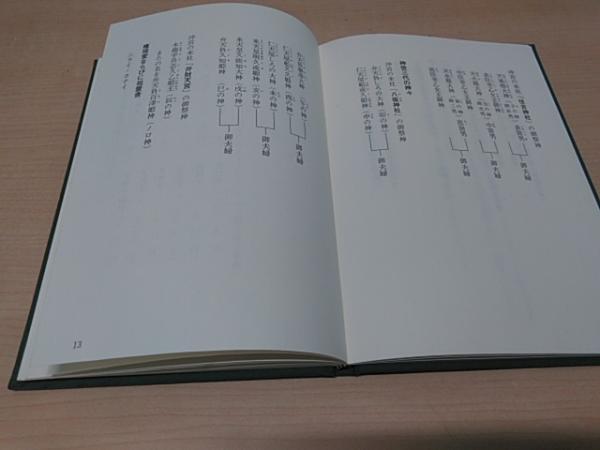 御嶽新教 うるま琉球沖縄神道記(比嘉真忠) / 古本、中古本、古