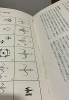 沖縄の伝統染織