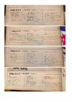 アサヒグラフ　4冊セット（紐とじ）　1969年　11月21号／11月28日号　1970年　2月20号／5月15日号