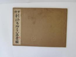 中伝　利休高砂二十八盆景図