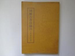 図解古書目録法