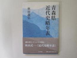 青森県近代史略年表