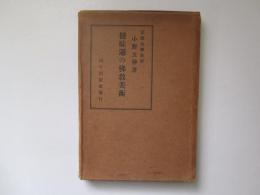 健駄邏の佛教美術