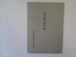 百石町誌年表