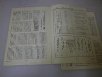 D.C.報 NO.21・NO.22　2冊セット