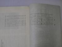 津軽三十三観音霊場縁起