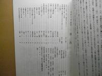 次代への証言 : 青森空襲の記録