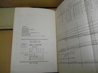 小型ヨット工作の実際