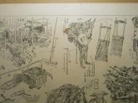 山村風俗　＜石板＞（中郡西目屋村） 青森県画譜：昭和9年