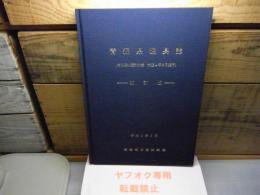 青森県漁具誌