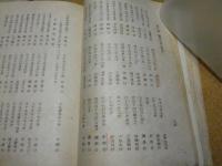 津輕平野開拓史