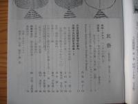 民芸　「ベンガルの刺し子」　1996年5月号　平成8年　521