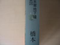 硫黄島決戦