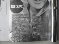 風とマンダラ　第４巻　2002年2月22日初版
