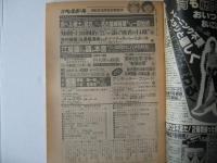週刊ベースボール　1984(昭和59)年10月8日号