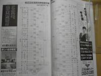 第85回　全国高校野球選手権記念　青森大会：2003年