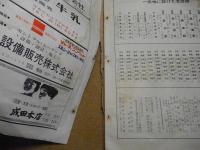青森市　1971年頃