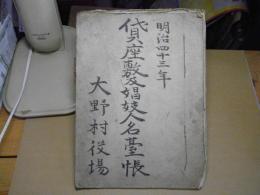 貸座敷及娼妓人名台帳：森紅園：明治43年
