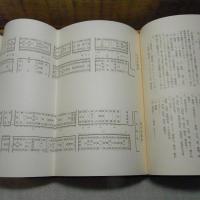 崢嶸の道 : 今井六哉先生回想録