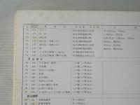 青森県民俗資料図録