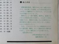 津軽森林鉄道のあしあと