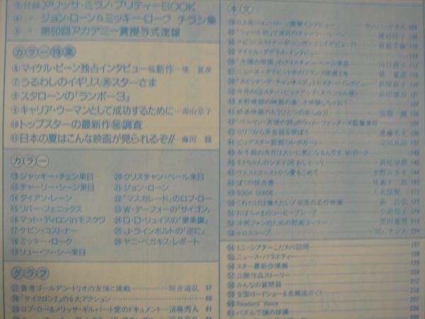スクリーン 1988年6月号 付録アリッサ・ミラノ プリティブック