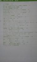 カーグラフィック　GRAPHIC 144