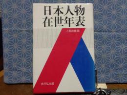 日本人物在世年表