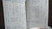 話の特集　昭和47年2月　田原総一朗・今野勉・伊丹十三・伊東守男・柳沢信