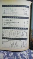 話の特集　昭和45年2月　河野典生・森茉莉・五木寛之・丸山明宏