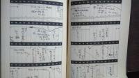話の特集　昭和45年2月　河野典生・森茉莉・五木寛之・丸山明宏