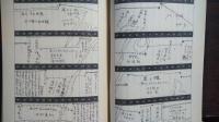 話の特集　昭和45年1月　深沢七郎・小沢昭一・ホキ徳田・庄司薫・生島治郎