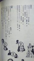 話の特集　昭和48年2月
