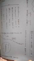 話の特集　昭和47年8月　井上ひさし・伊丹十三・田川律・土屋耕一・小林信彦